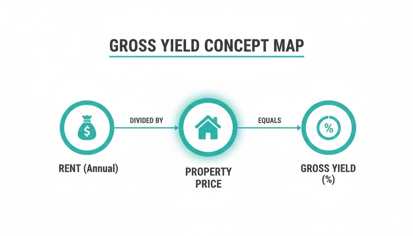 Scale balancing model house against Mortgage Tax Section 24 papers with calculator and keys on desk